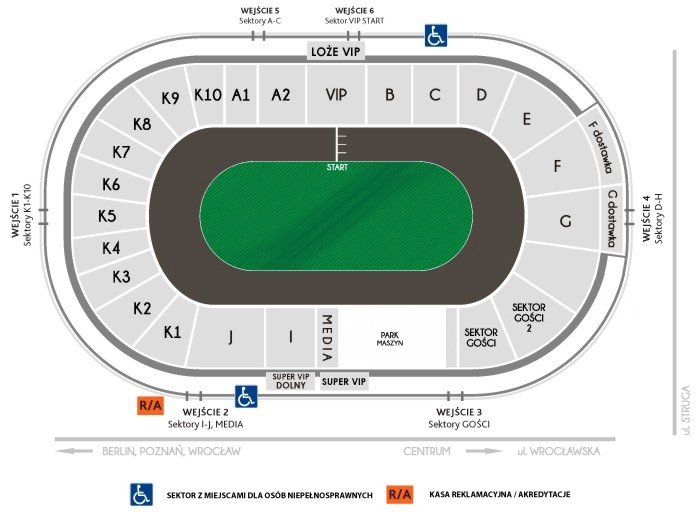 Speedway Euro Championship